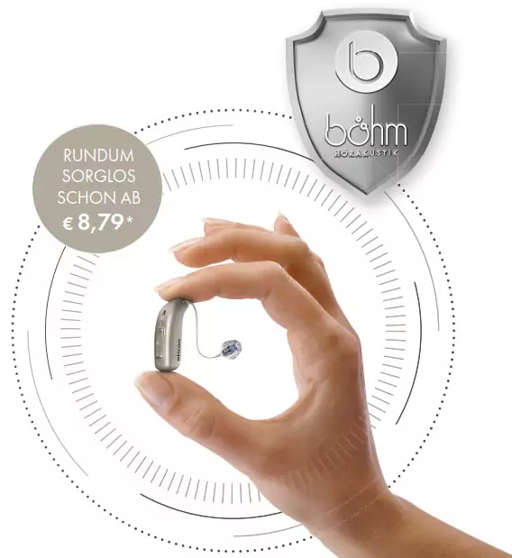 Garantievertrag Collage Garantievertrag Collage